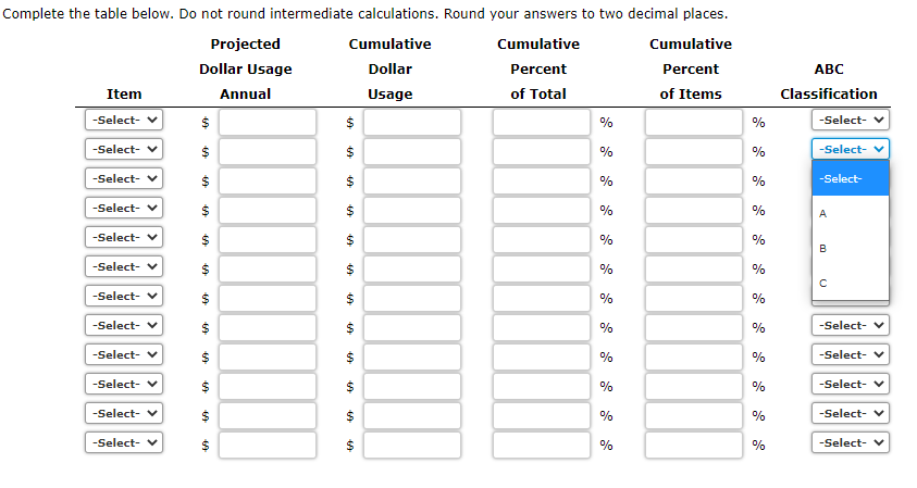 Perform an ABC analysis for the data provided in