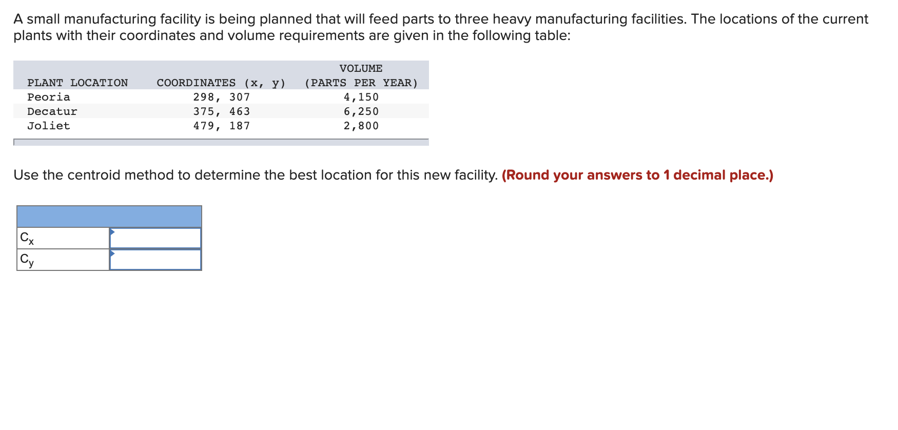 A small manufacturing facility is being planned