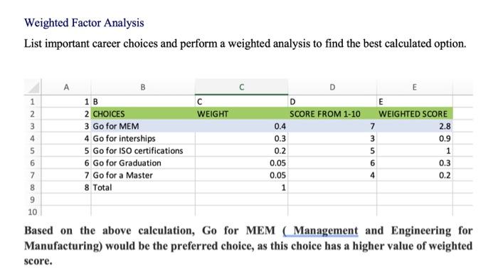 Can you please answer the following question