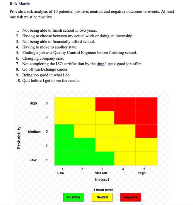 Can you please answer the following question