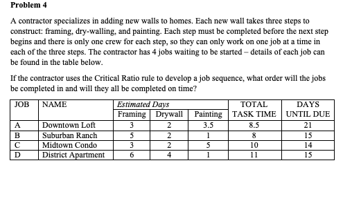 Problem 4 or specializes in adding new walls to