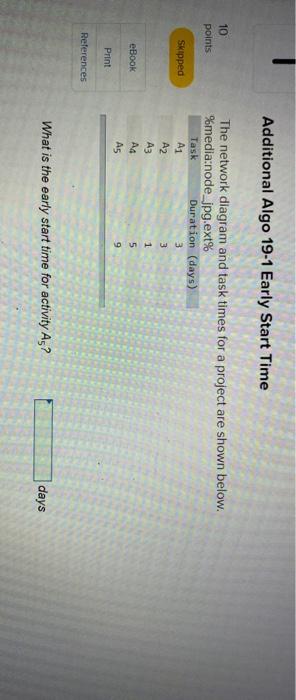 Additional Algo 19-1 Early Start Time 10 points