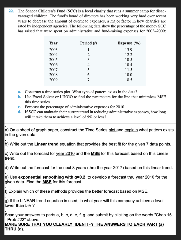 a) On a sheet of graph paper, construct the Time