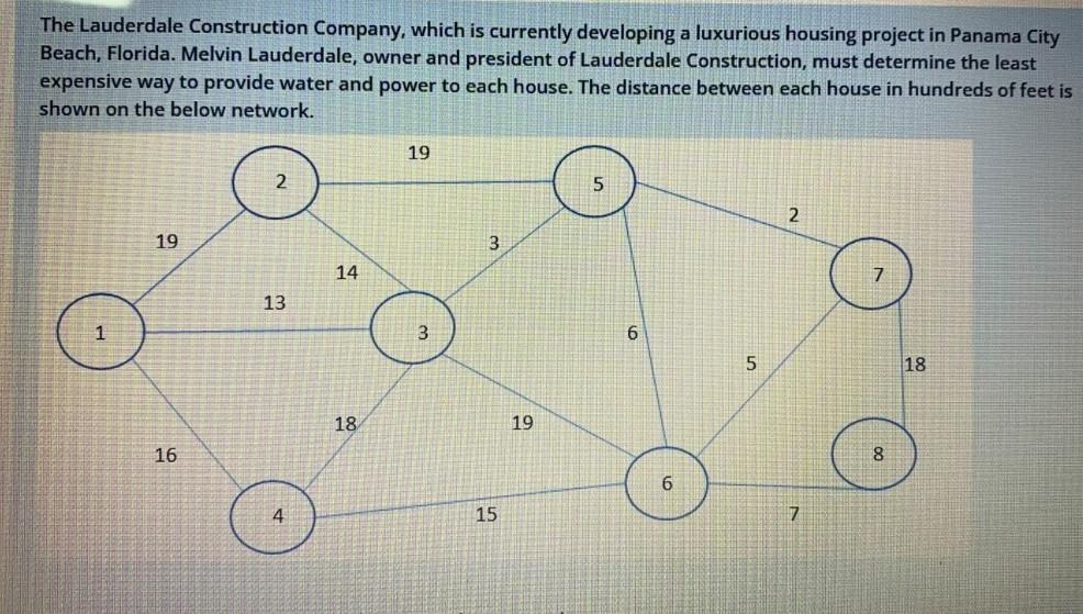 The Lauderdale Construction Company, which is