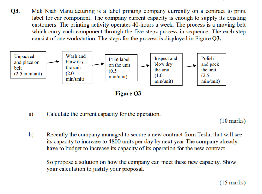 Q3. Mak Kiah Manufacturing is a label printing