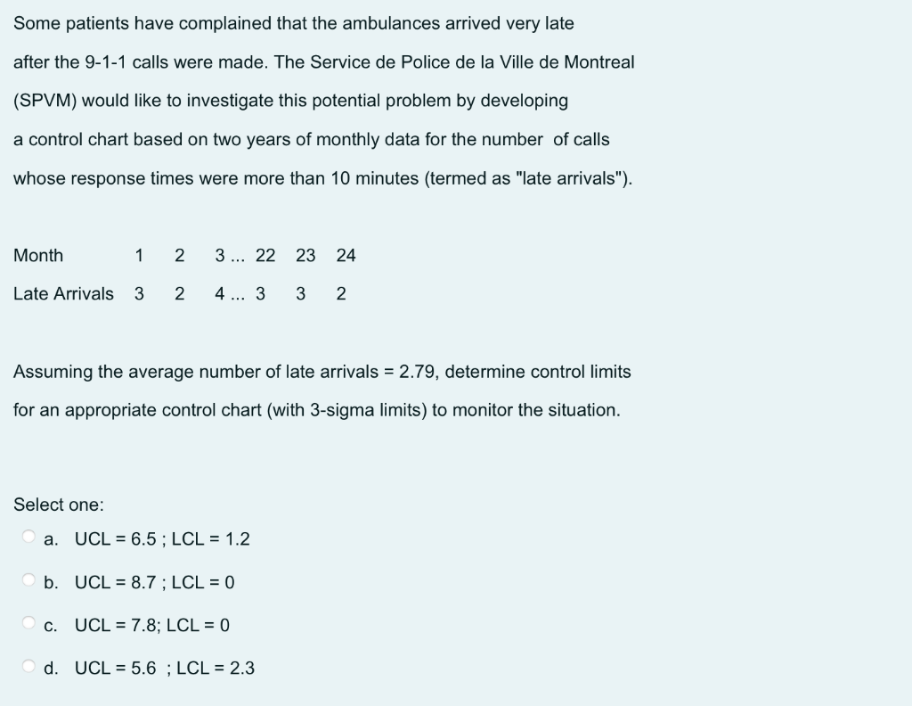 Some patients have complained that the ambulances