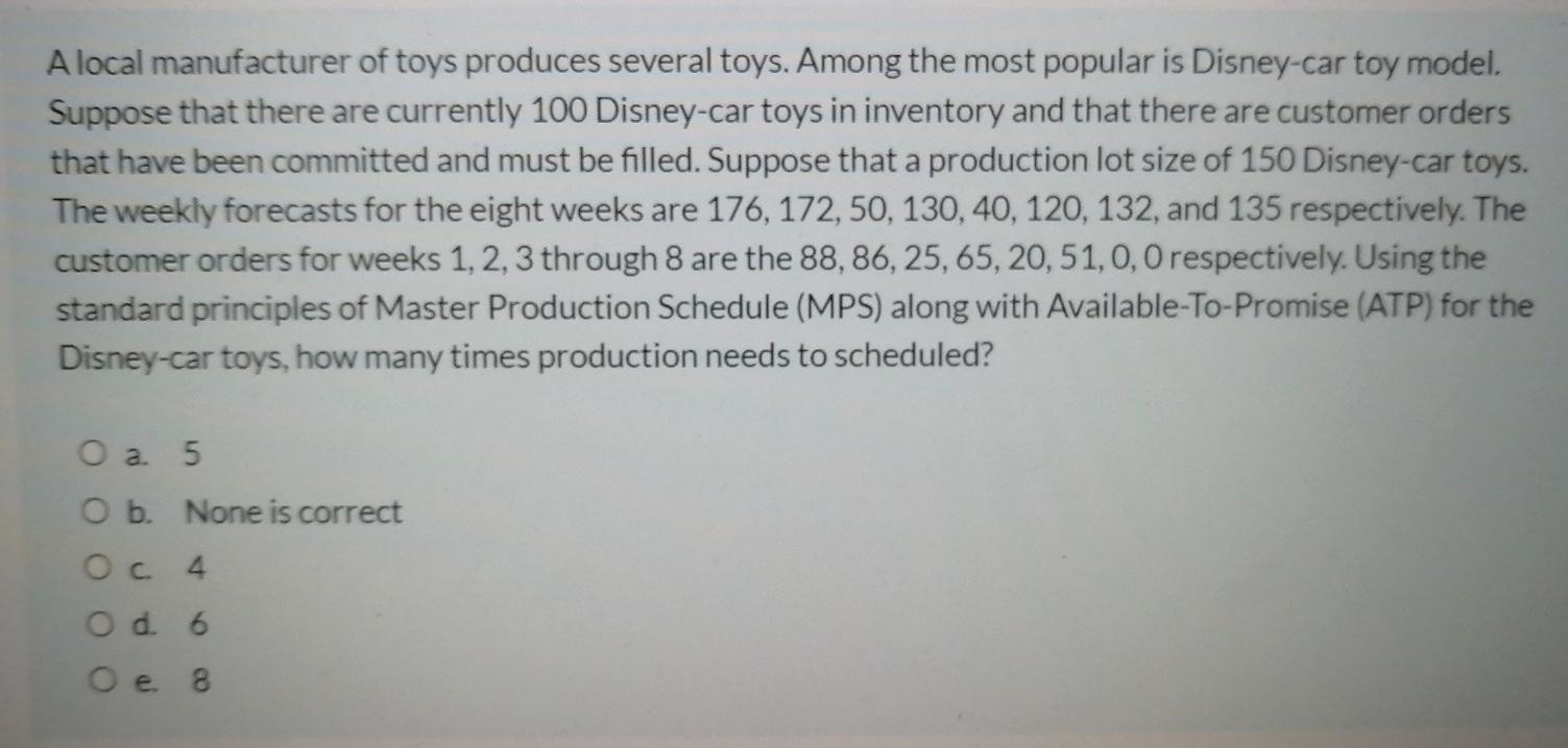 Alocal manufacturer of toys produces several