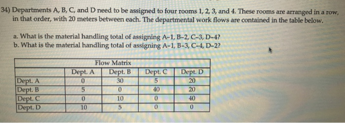 34) Departments A, B, C, and D need to be