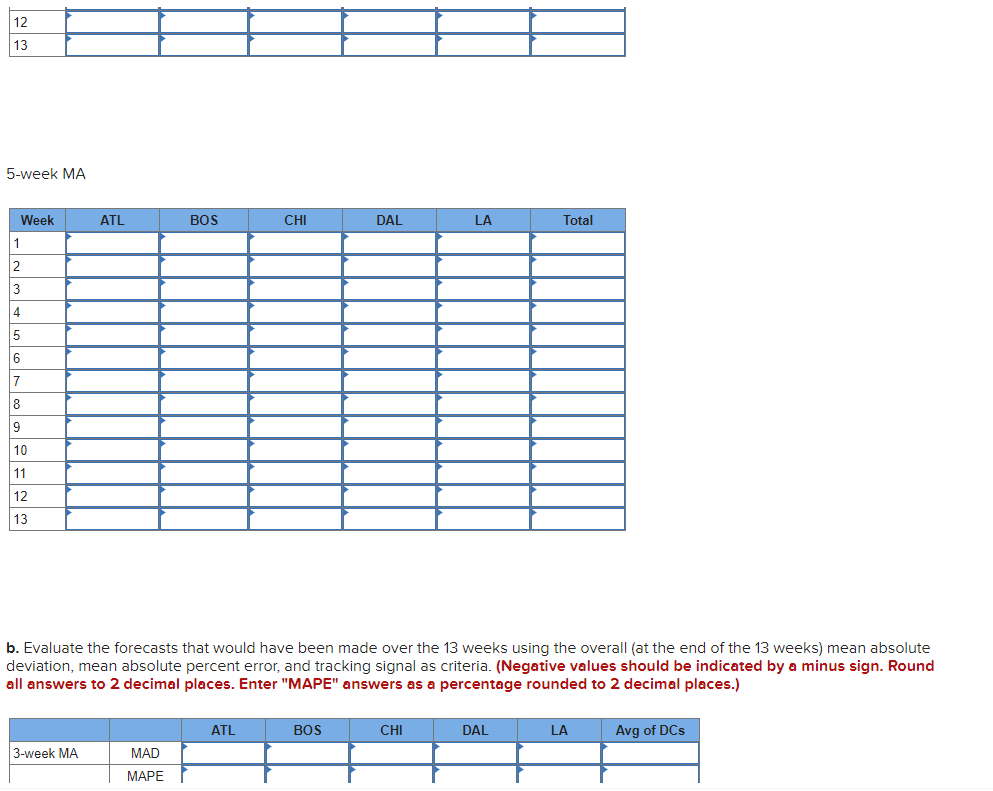 (I NEED HELP WITH QUESTION "A - 3 WEEK MA")