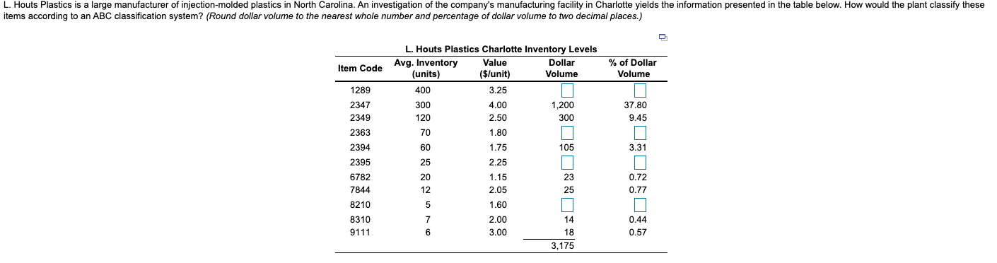 L. Houts Plastics is a large manufacturer of