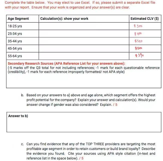Consumer Based on your answers to a) above and