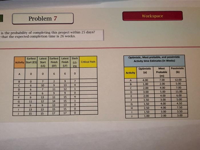 pls answer. is the probability of completing this