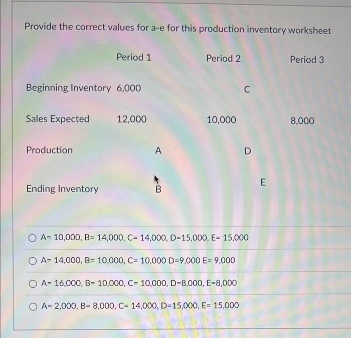 Provide the correct values for a-e for this