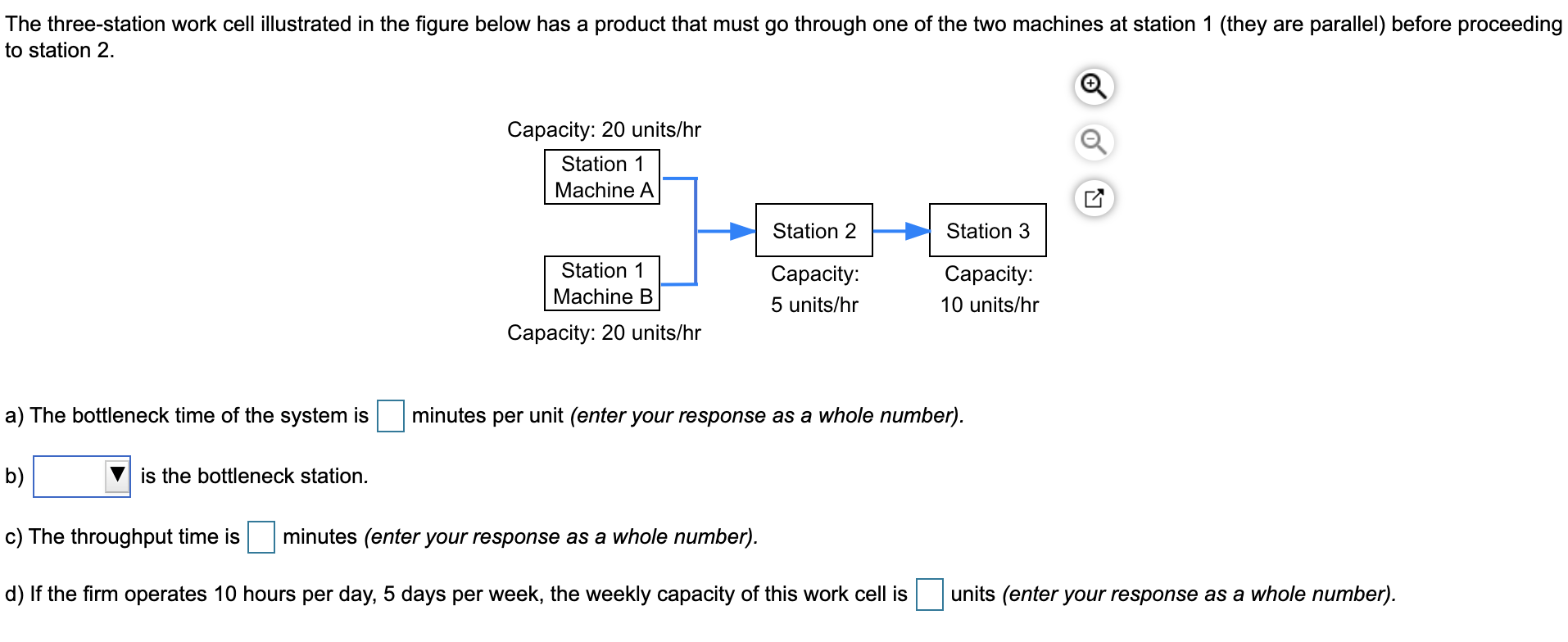 The three-station work cell illustrated in the
