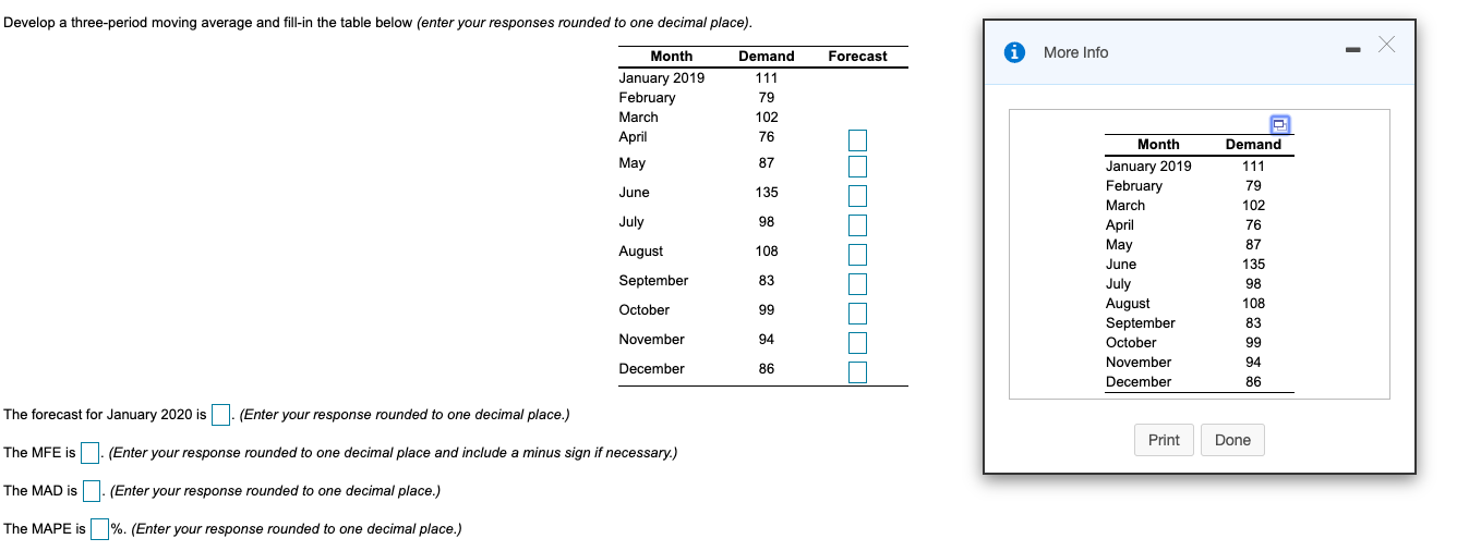 Develop a three-period moving average forecast