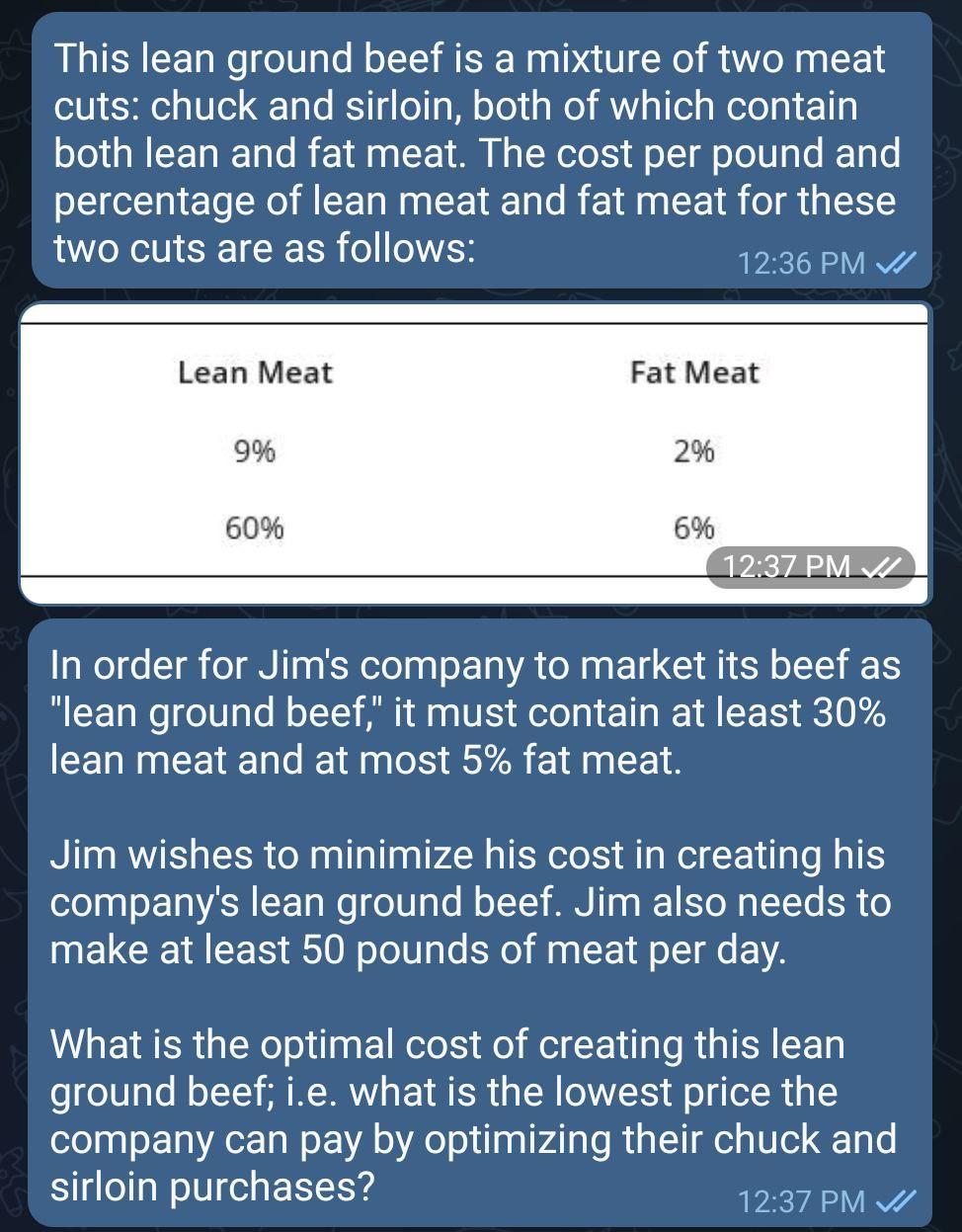 This lean ground beef is a mixture of two meat