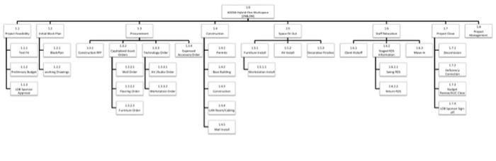 10 COM 11 1 ES + Cena 16 1 ETT TEE 114 11 reite