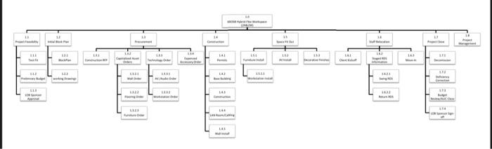 10 COM 11 1 ES + Cena 16 1 ETT TEE 114 11 reite