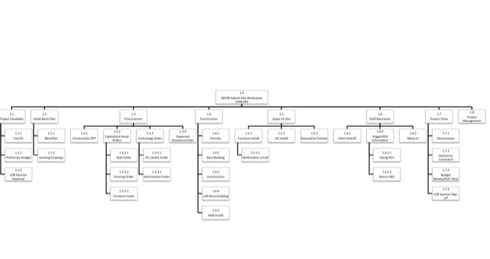 10 COM 11 1 ES + Cena 16 1 ETT TEE 114 11 reite
