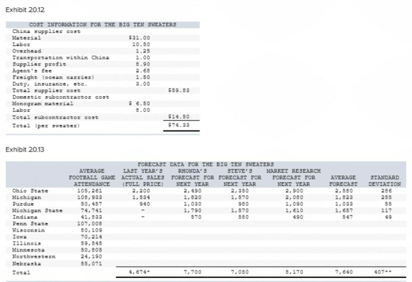 Old MathJax webview PLEASE ANSWER CORRECTLY. IT'S