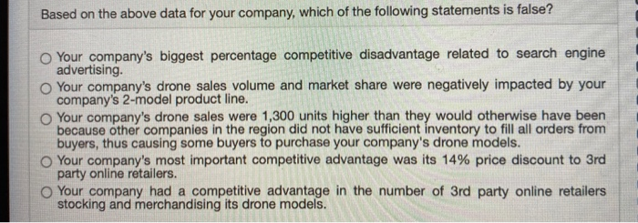 Question 13 < Previous Next > Given the following