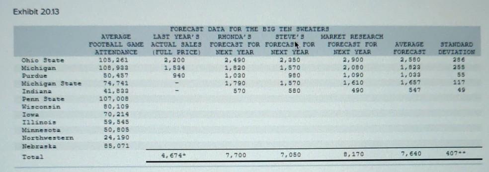 Old MathJax webview PLEASE ANSWER CORRECTLY. IT'S
