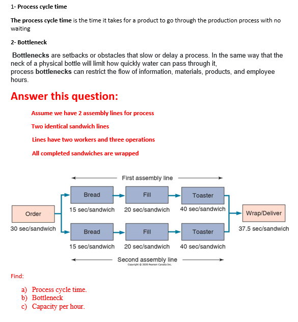 1- Process cycle time The process cycle time is