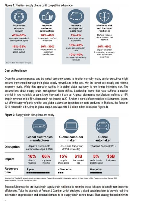 Read the case study below and answer ALL the