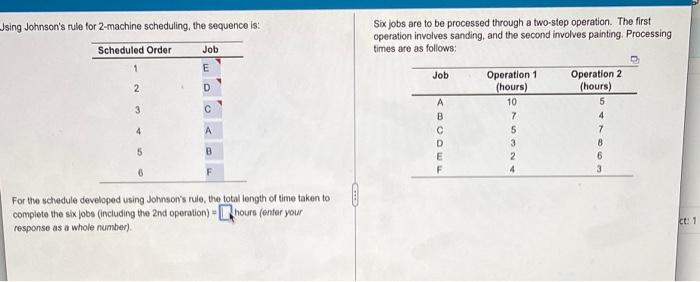Using Johnson's rule for 2-machine scheduling,