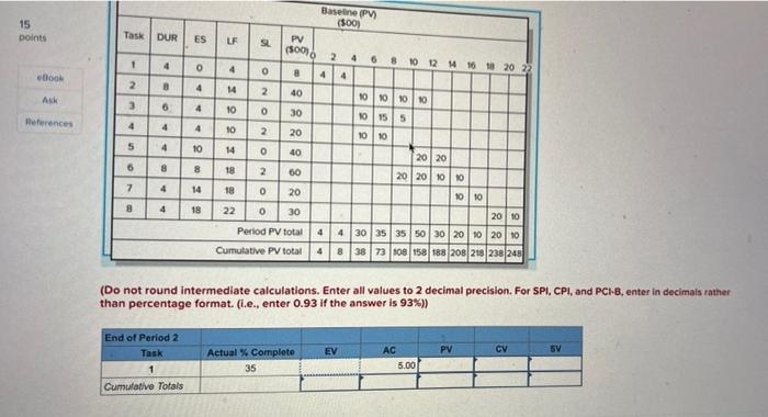 Just need the blanks not the number filled in!