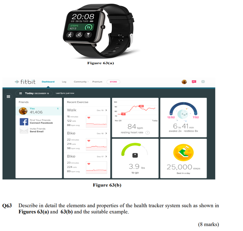 Figure 63(b) 63 Describe in detail the elements