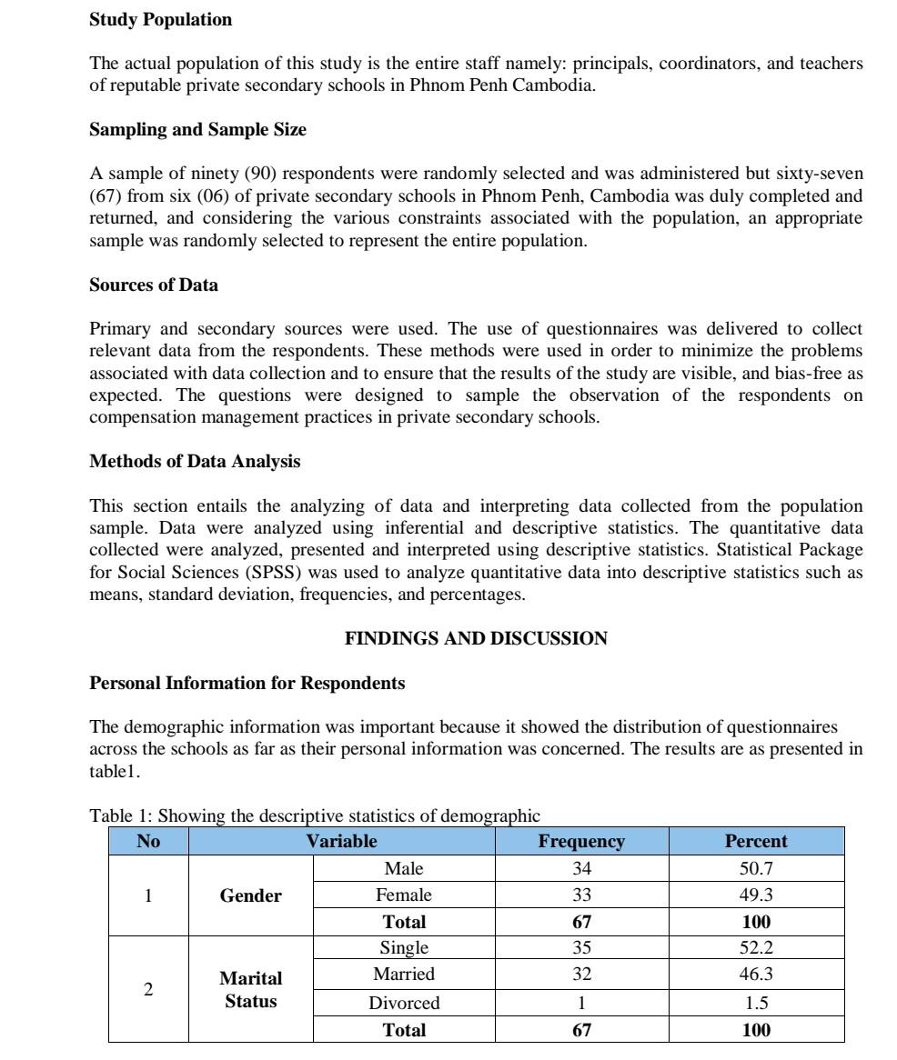 Read the article , and analyze from the below