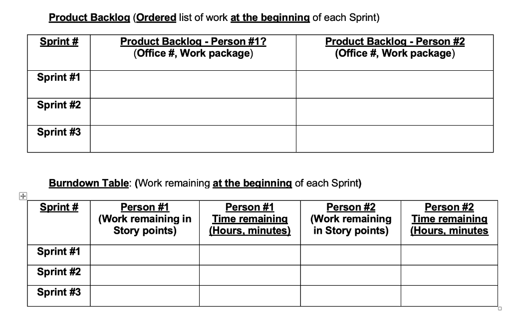 Question - Please answer the below tables: Case