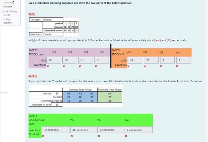 Q2/M2: Solve Using Excel 2 incorrect as a