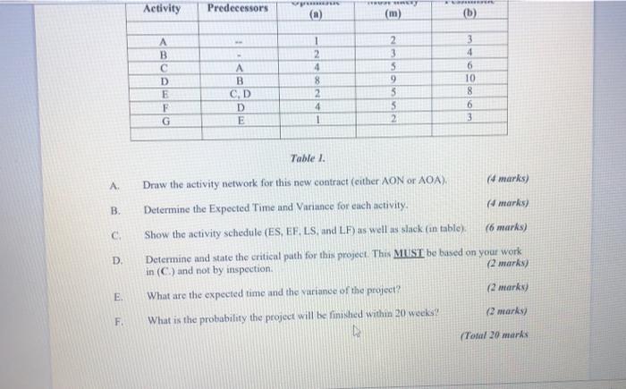 operation research please show detailed answer