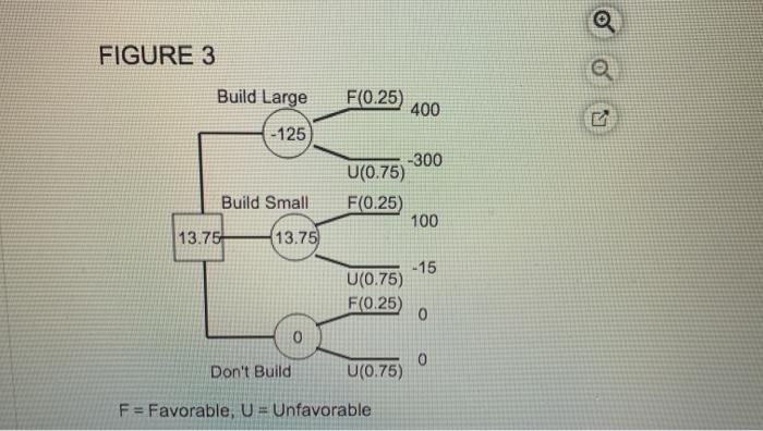 Dwayne Whitten, president of Whitten Industries,