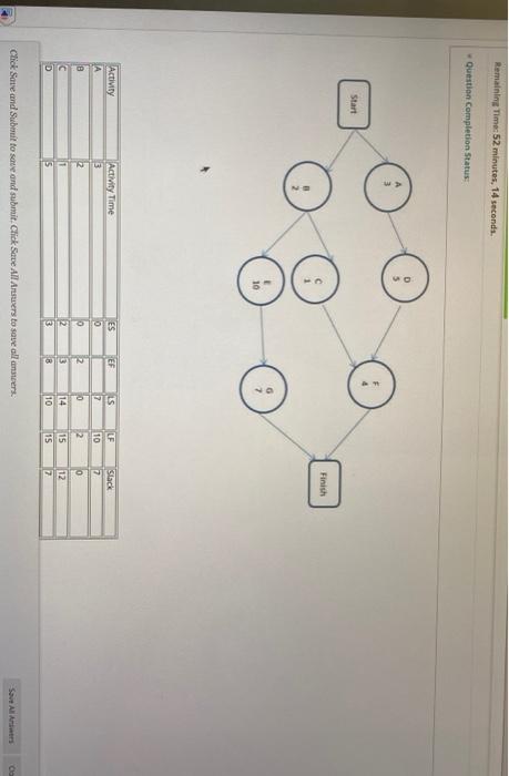 QUESTIONS A neighborhood sportswear store sells a