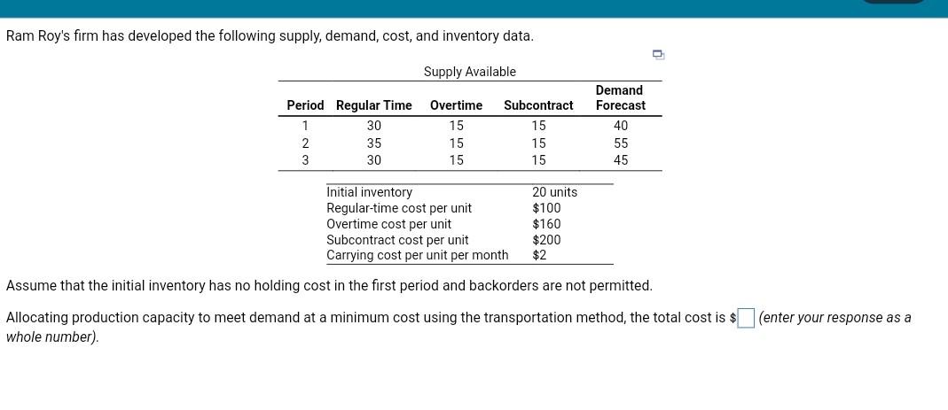 Ram Roy's firm has developed the following
