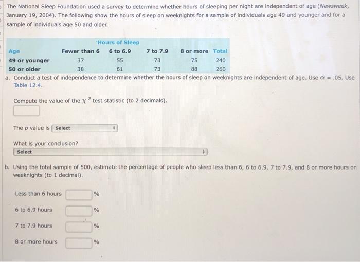 The National Sleep Foundation used a survey to