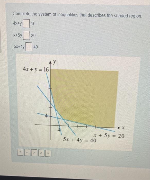 reply asap Complete the system of inequalities