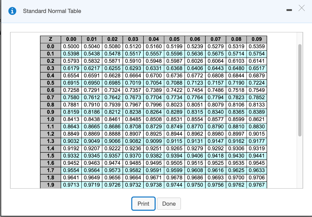 12B-12. Can someone show me how to do this