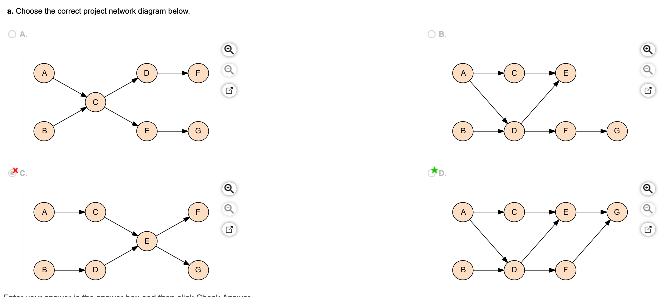 Predecessors Activity A B OOL U Duration (days)
