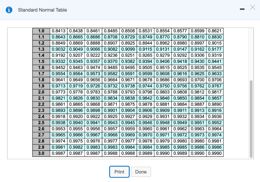 12B-12. Can someone show me how to do this
