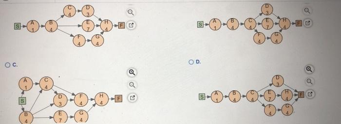 ked: Score: 3 Reliable Garage is completing