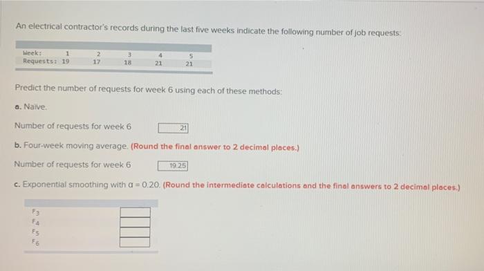 An electrical contractor's records during the