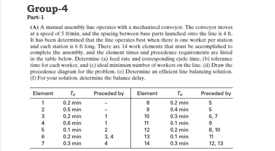 Group-4 Part-1 (A) A manual assembly line