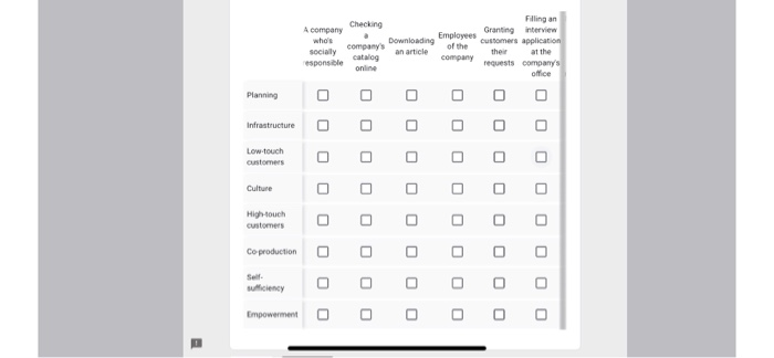 Answer just the 6 above there is 2 not here Thank