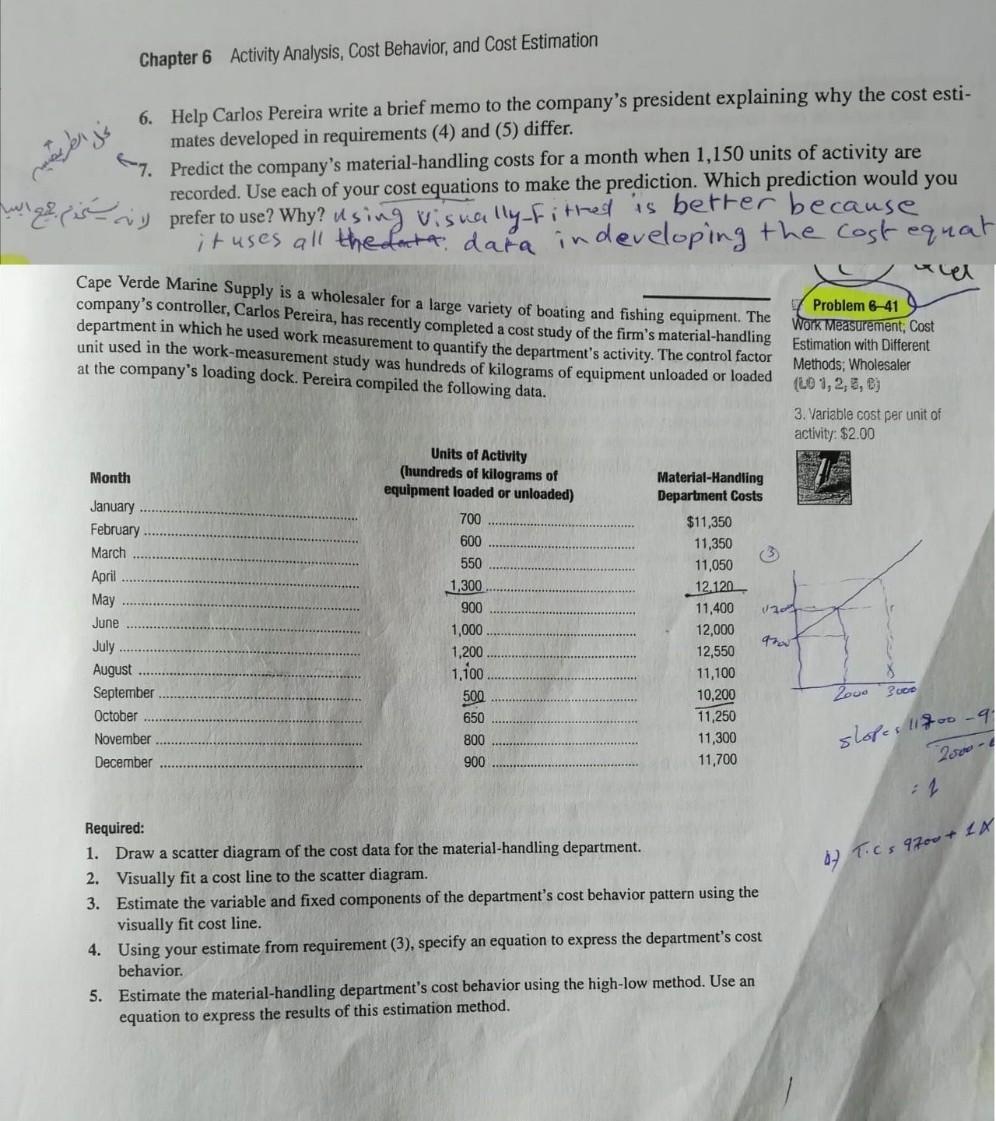 Chapter 6 Activity Analysis, Cost Behavior, and