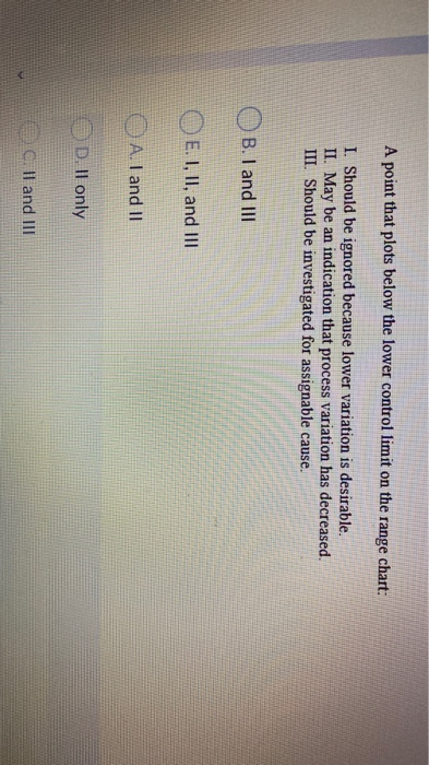 A point that plots below the lower control limit