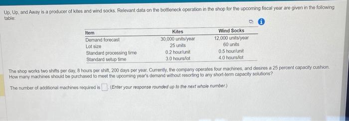 Up. Up, and Away is a producer of kites and wind